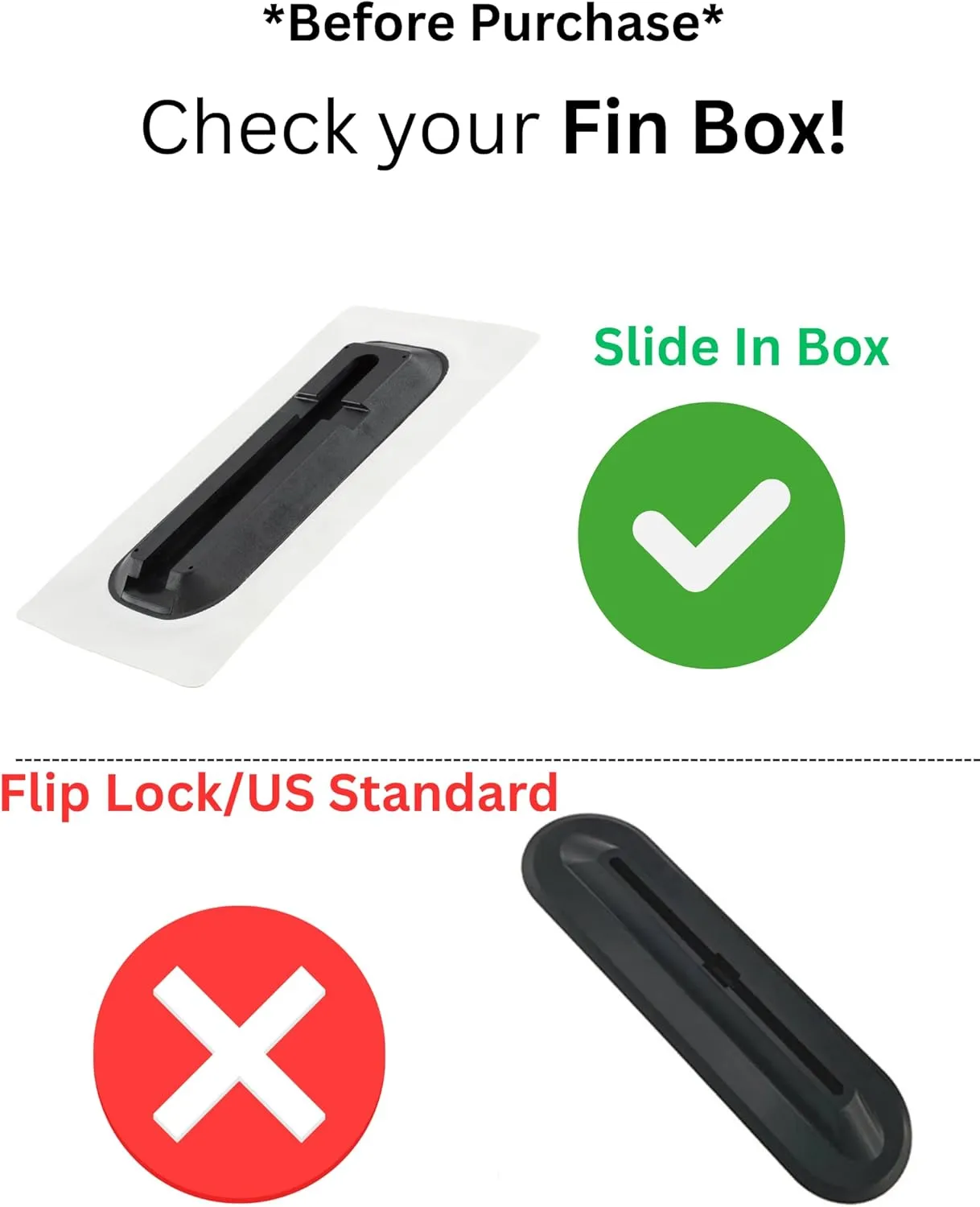 Lower Salt Co. Paddle Board River Flex Fin, Bends When Needed to Absorb Shock, for Most SUPs with Slide-in Style Fin Boxes, Unbreakable Replacement SUP River Fin